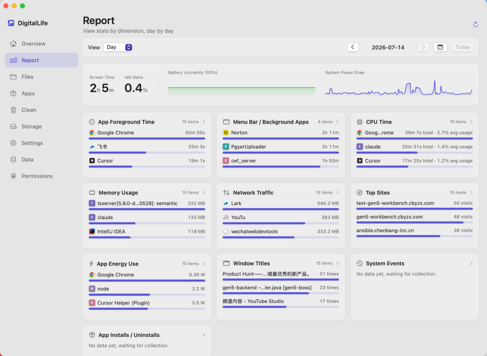 Reports
